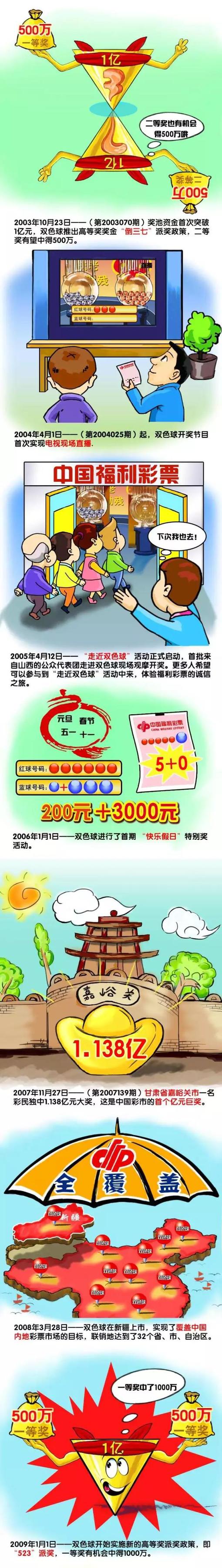 瓜迪奥拉说：“我们没料到浦和退得这么深，我们的自由人是阿坎吉和我们的边锋。